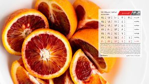 پس زمینه تقویم تیر 1402 با عکس پرتقال خونی